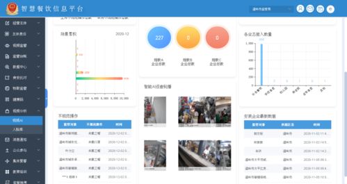 梦航网络×阳光厨房 让网络订餐安全“看得见”